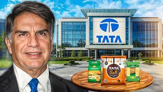 TATA Group The Full History Ai [upl. by Hump]