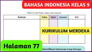 Kunci Jawaban Bahasa Indonesia Kelas 9 Halaman 77 Kurikulum Merdeka Tabel 31 Ciri Fakta Opini [upl. by Ordep]