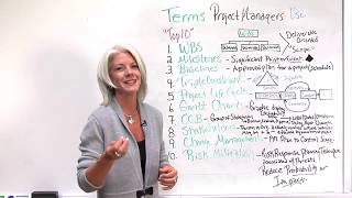 Top 10 Terms Project Managers Use [upl. by Scheer]