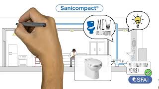 SFA  Sanicompact Macerating Systems [upl. by Marih]