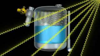 Gamma Modulator [upl. by Nicolau]