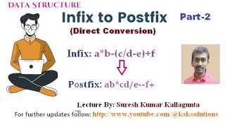 DSL3Infix to Postfix conversion Direct Method Part2 datastrcuture GATE ugcnet aprcet [upl. by Aniaz]