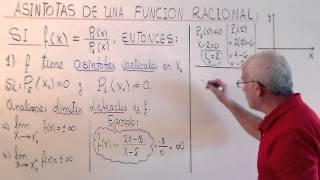 ASINTOTAS VERTICALES DE UNA FUNCION RACIONAL EJERCICIO  1 DE 4 [upl. by Eilsil]