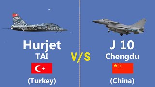 Can a Turkeybuilt hurjet compete with a J10Cbuilt by the Chinese [upl. by Volny]