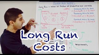 Y2 5 Long Run Costs and Returns to Scale LRAC [upl. by Bradan]