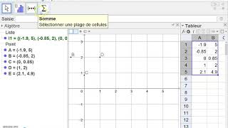 ajustement polynomial GEOGEBRA [upl. by Ruby]