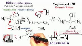 Benzoin Condensation  Stetter Condensation  hydroxy ketone synthesis  Condensation reaction [upl. by Arahsal]