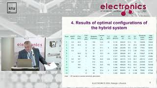 SESSION 10A RENEWABLE ENERGY [upl. by Ern333]