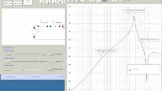 RLC LowPass Filter Design [upl. by Annaeerb797]