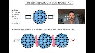 S227  Why is buckminsterfullerene a poor conductor of electricity OLD 43 [upl. by Chaing]