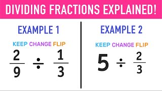 Dividing Fractions in 3 Easy Steps [upl. by Behlau]