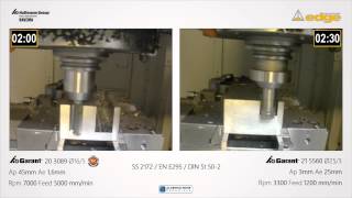 Edgecam Waveform and Garant TPC  Slott Milling [upl. by Raskind]