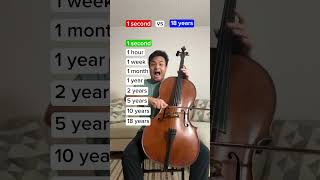 1 second vs 18 years of cello playing [upl. by Nelluc]