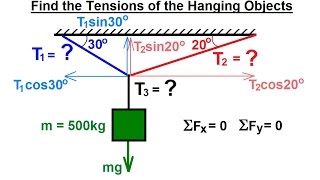 Mechanical Engineering Particle Equilibrium 7 of 19 Tension of Cables Attached to Hanging Object [upl. by Haym293]