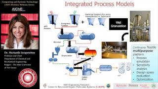 Advanced Pharmaceutical Manufacturing [upl. by Aileen574]