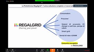 CORSO TECNICO  Webinar Regalgrid [upl. by Limaa]