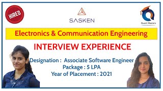 Sasken Technologies Interview Experience  2022  Designation Associate Software Engineer [upl. by Thomasin]