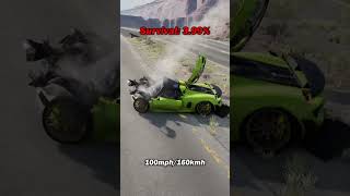 Porsche 918 vs 100ft Pothole [upl. by Edveh483]