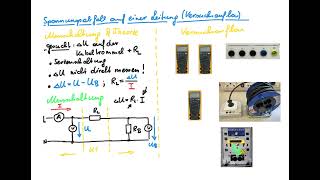 Spannungsabfall auf einer Leitung  der Versuchsaufbau [upl. by Krik]