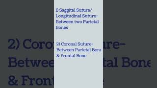 SUTURES OF FETAL HEAD shorts nursing exam nclex norcet mcq upsc exam fetus [upl. by Baun]