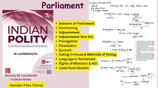 Parliament  Sessions of Parliament  Indian Polity by MLaxmikanth [upl. by Coats]