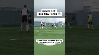 ⚽ Master Possession with Coerver Rondo Drills [upl. by Maybelle657]