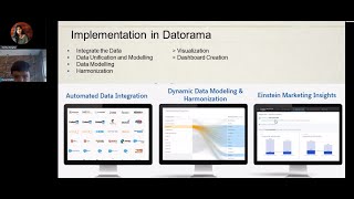 Datorama One Platform for Marketing Data Analytics [upl. by Baum363]