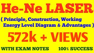 He  Ne LASER  PRINCIPLE CONSTRUCTION WORKING ENERGY LEVEL DIAGRAM OF HELIUM NEON LASER  NOTES [upl. by Juieta]