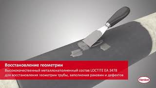 Loctite 3478 [upl. by Akimak]