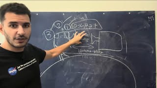 NASA Engineer explains why systems engineering is the best form of engineering [upl. by Annauqaj]