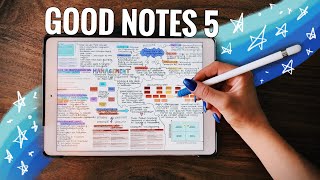 GOODNOTES 5 TUTORIAL für Einsteiger  iPad für die Uni nutzen Lernblätter  JustSayEleanor [upl. by Strohl]