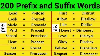 200 prefix and suffix words in english  prefix and suffix words  prefixes and suffixes  200 words [upl. by Solberg753]