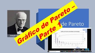 Gráfico de Pareto Parte 1 [upl. by Gal950]