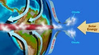 Verdieping CSE Havo en VWO Aardrijkskunde  Intertropische Convergentiezone ITCZ [upl. by Devon]