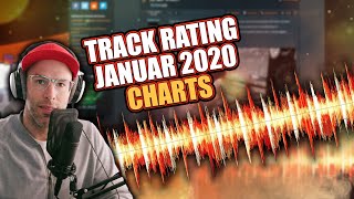 Ein wirklich gutes Analyzer VST Plugin  Track Rating Januar 2020 [upl. by Smaoht344]