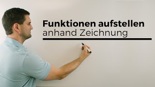 Funktion aufstellen anhand einer GraphikZeichnung Steckbriefaufgabe Rekonstruktion [upl. by Neyr]