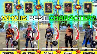 WUKONG VS ANTONIO VS XAYNE VS ORION VS CHRONA DAMAGE TEST  AIRDROP DAMAGE TEST FREE FIRE [upl. by Jillene]