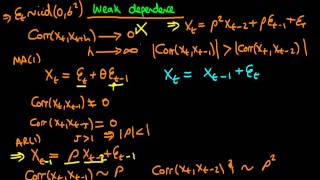 Weakly dependent time series [upl. by Annael]