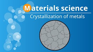 Crystallisation  Solidification of metals  Supercooling amp nucleation  Microstructure formation [upl. by Latsryk]