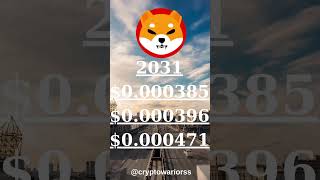 Shiba inu Price Prediction 2024 2025 2030 2040 2050 [upl. by Romie207]