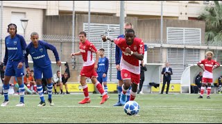 U19 FULLMATCH  AS Monaco  US Colomiers [upl. by Sikras]