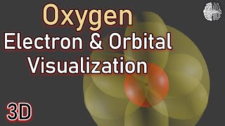 Oxygen Orbital Diagram 3D visualization [upl. by Ettenor]