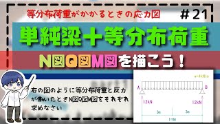 【構造力学】21 単純梁に等分布荷重がかかったときの応力図の描き方を徹底解説！ [upl. by Heddie603]