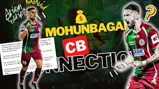 Freddy কে সই করাচ্ছে MohunBagan 🔥 Rodríguez সিদ্ধান্ত নিতে পারেন জুলাই তে 📣 Sadiku আর Hugo র ভবিষ্যৎ [upl. by Llenna]