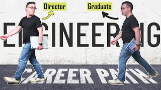 The Ultimate Career Path Advice for Structural Engineers [upl. by Deraj]