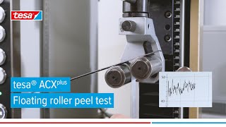 Floating Roller Peel Test Rapid Adhesion for Efficient Assembly – tesa® ACXplus 79011 34 [upl. by Grega376]