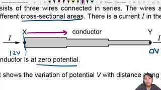 MJ20 P12 Q35  ON14 P11 Q33 Potential Drop Graph  CAIE A Level 9702 Physics [upl. by Lanta912]