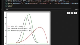 Tutorial 10 Bayesian Inference Part 5 [upl. by Isola892]