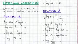 Come svolgere espressioni logaritmiche [upl. by Wane]