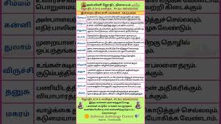 தினப்பலன்  06122024 tamilrasipalan tamil ashwiniastrologycentre youtubeshorts astrology [upl. by Yliab510]